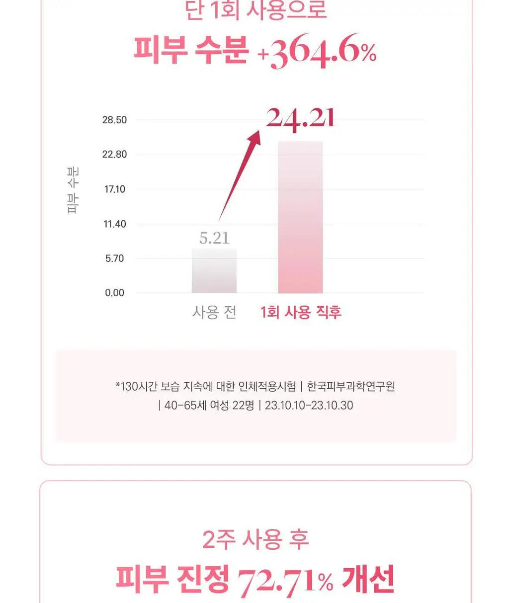 [보송윤광/베어리증정] 디어달리아 스킨 파라다이스 쉬어 실크 쿠션 (+미니 블러쉬 증정) 상세페이지 27